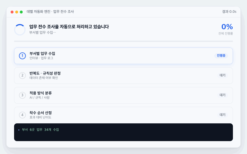 자동화 처리 화면