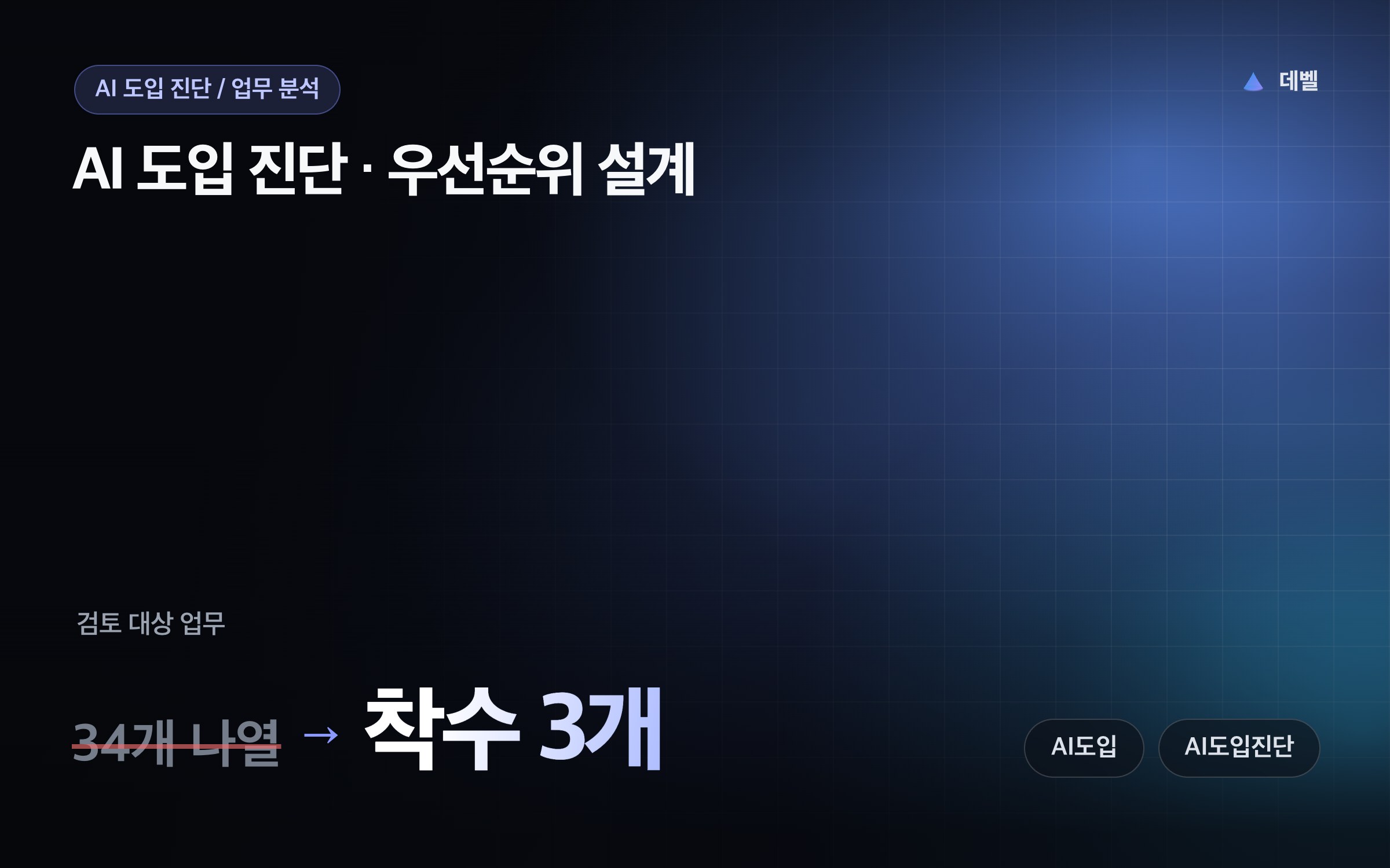 AI 도입 진단 · 우선순위 설계