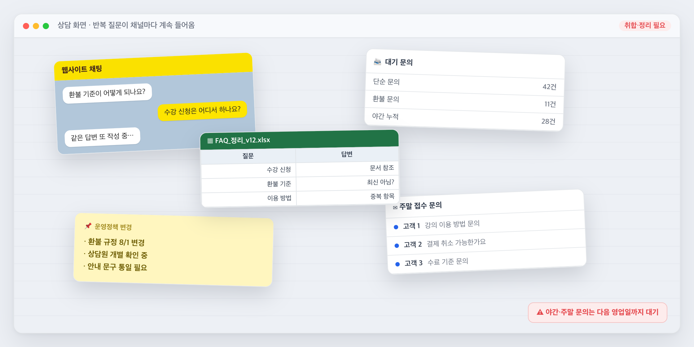 반복 문의 수동 응대 화면