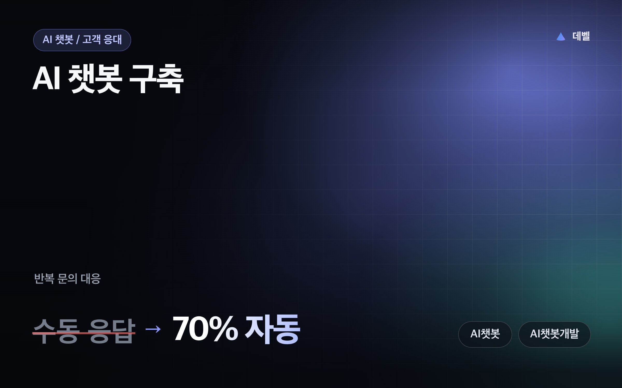 AI 챗봇 구축