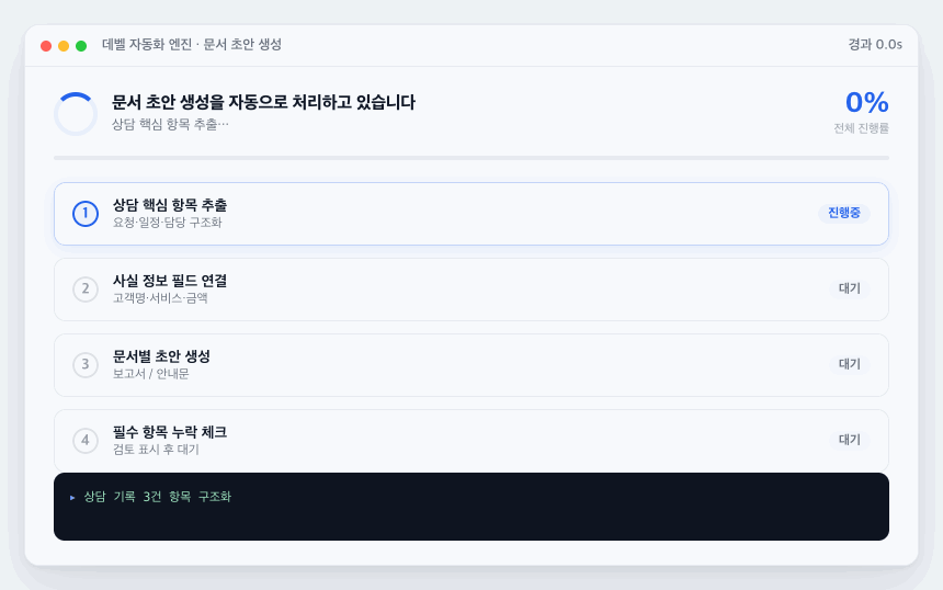 자동화 처리 화면