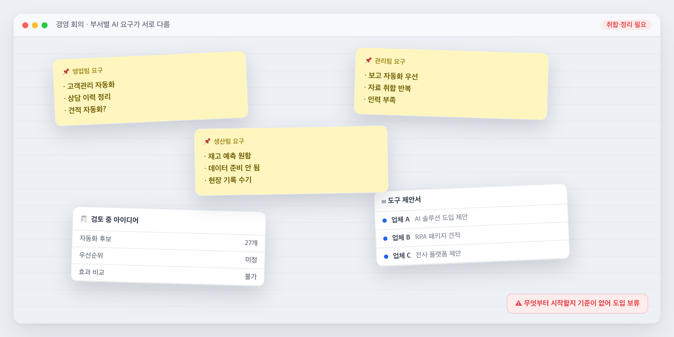 부서별 AI 요구 분산 화면