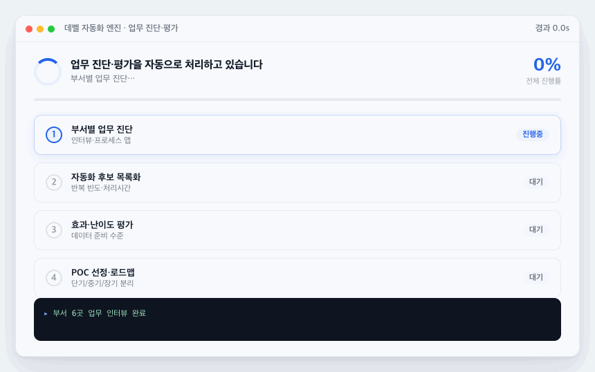 자동화 처리 화면