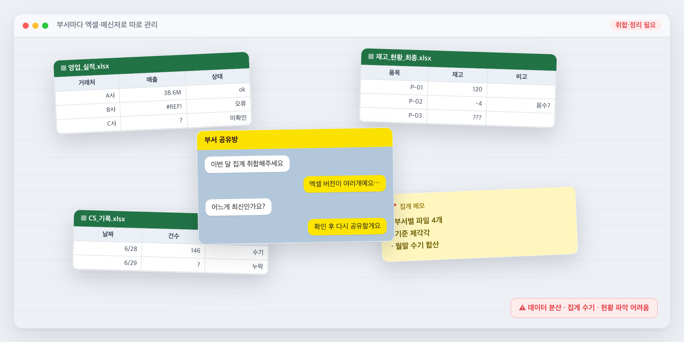 부서별 엑셀 관리 화면