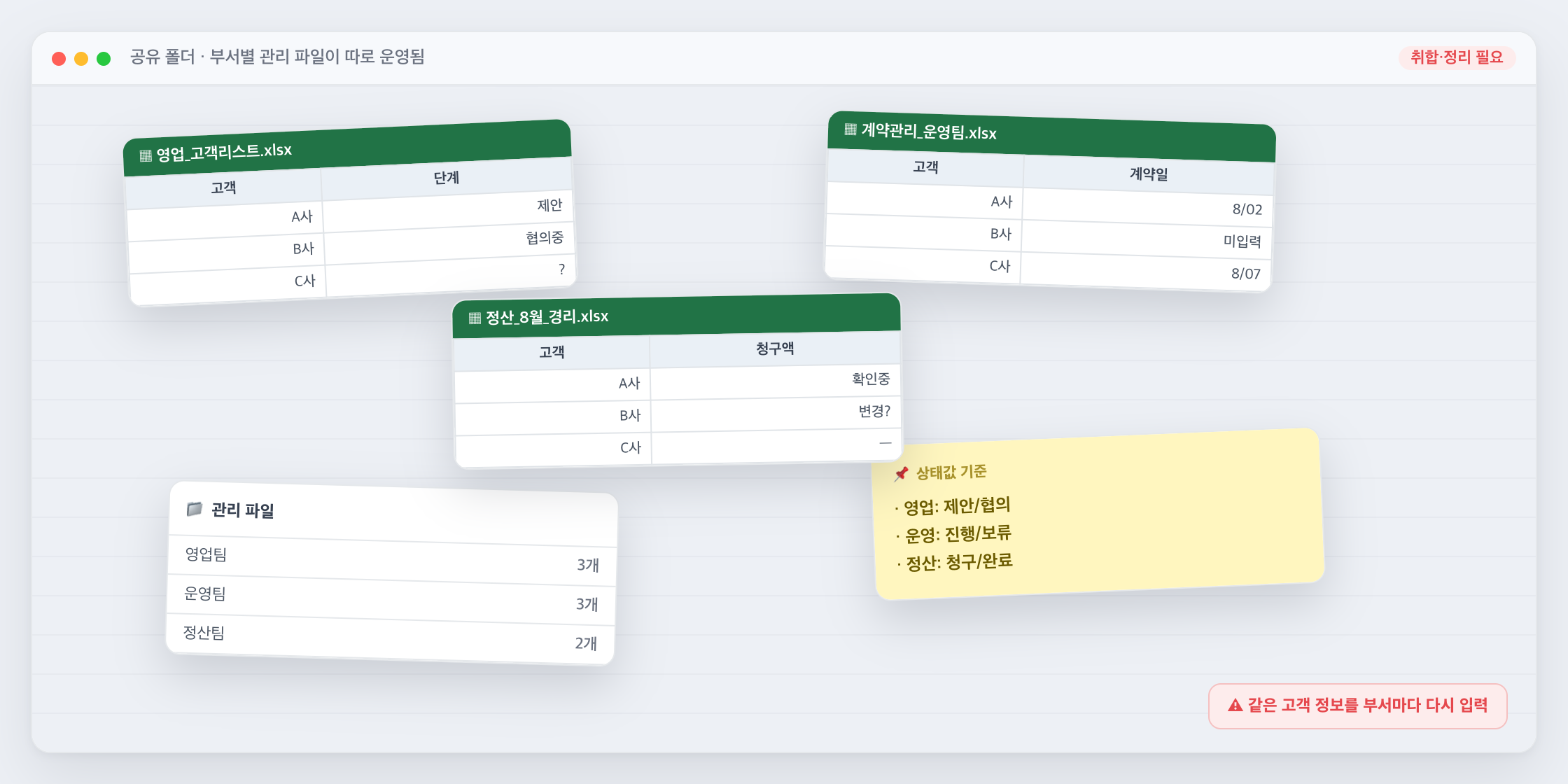 부서별 엑셀 분산 관리 화면