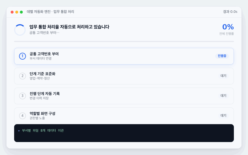 자동화 처리 화면
