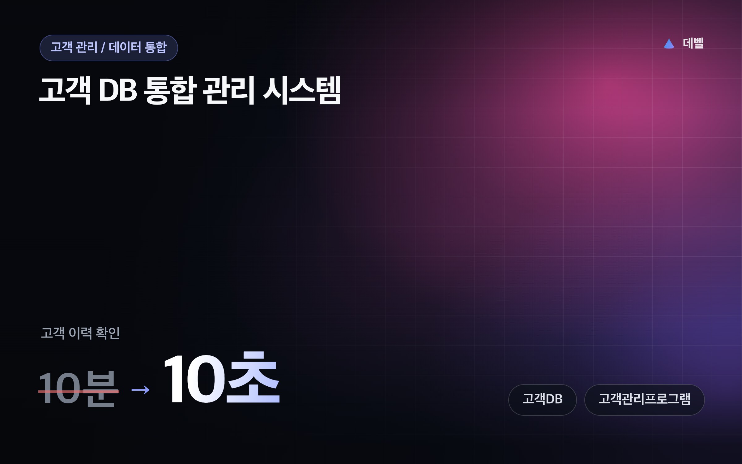 고객 DB 통합 관리 시스템