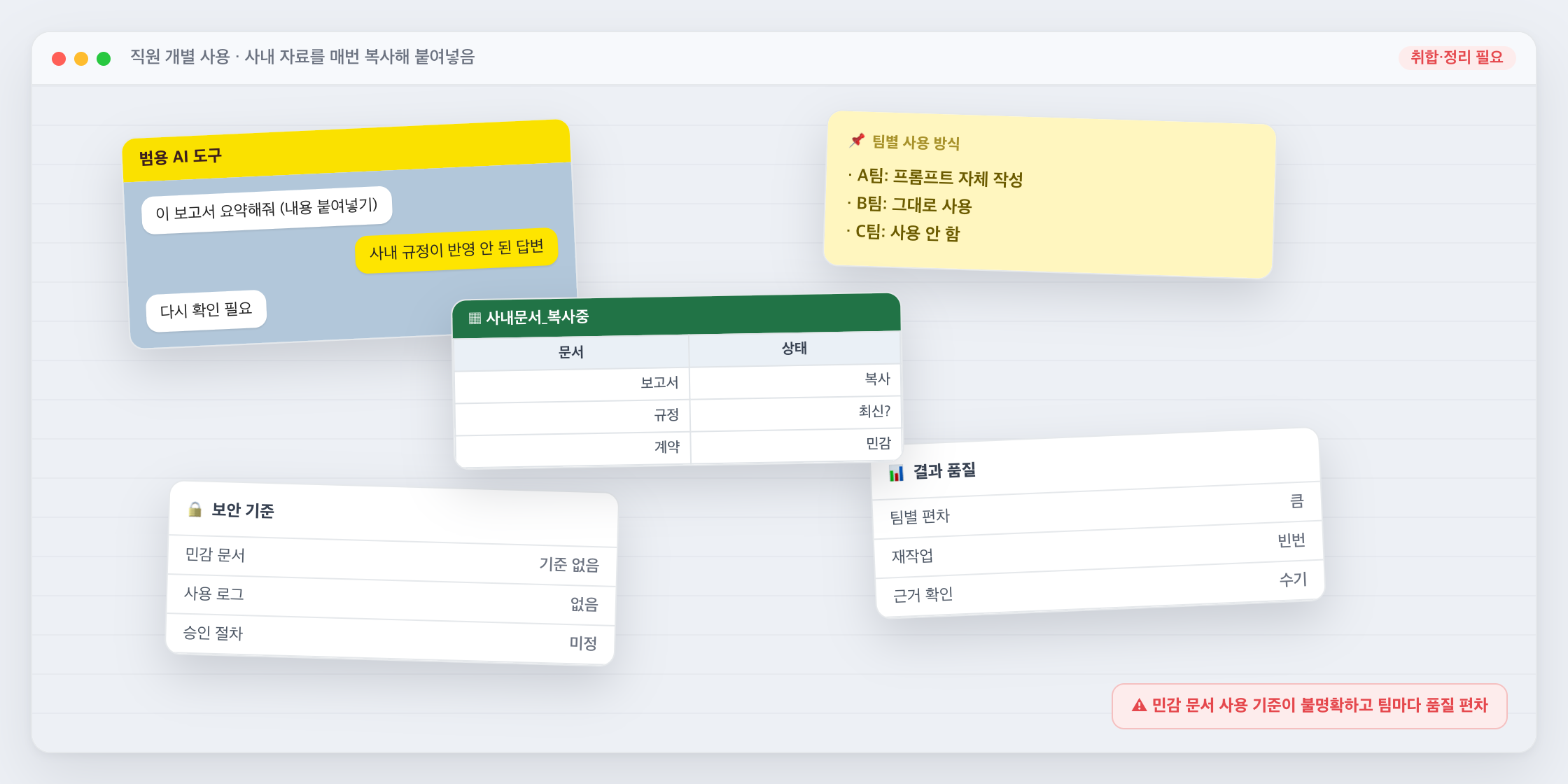 개별 AI 도구 사용 화면