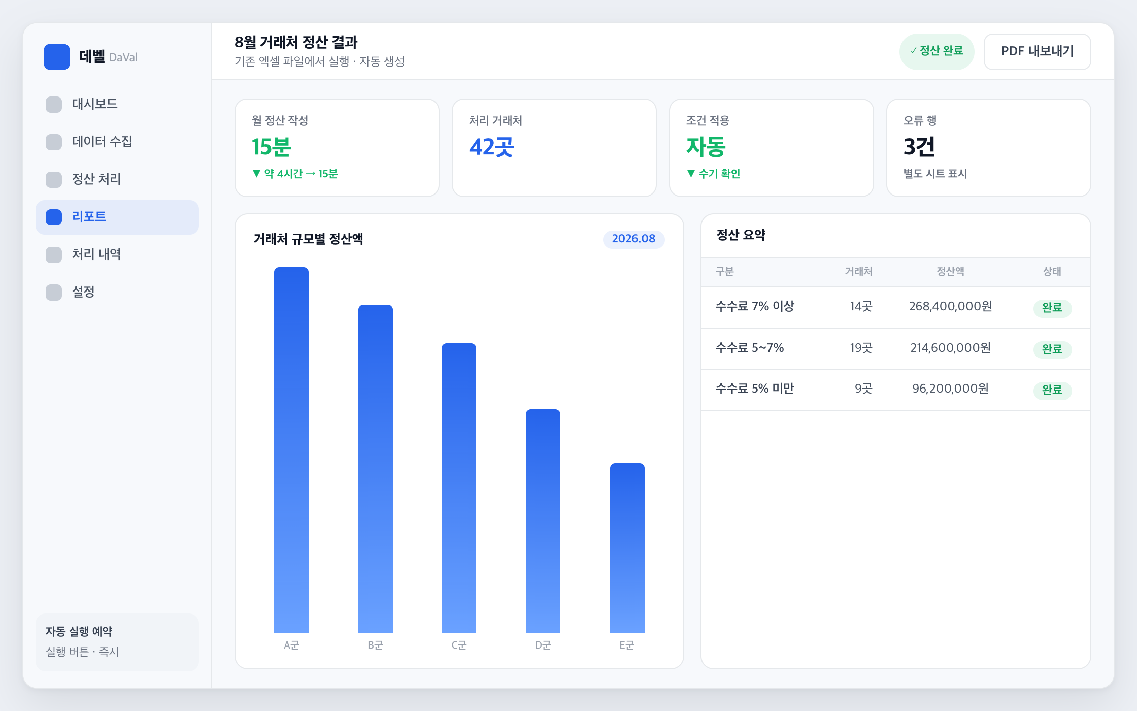 VBA 자동 정산서 화면