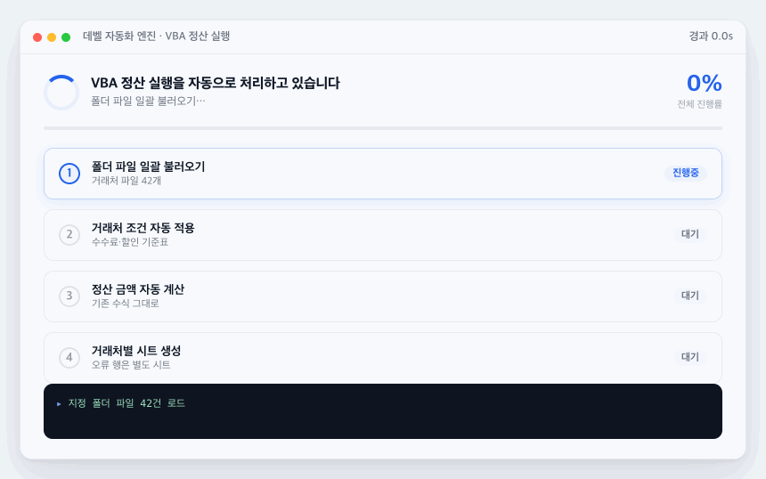 자동화 처리 화면