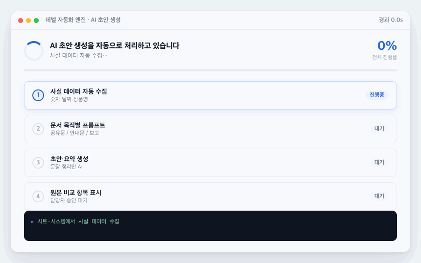 자동화 처리 화면