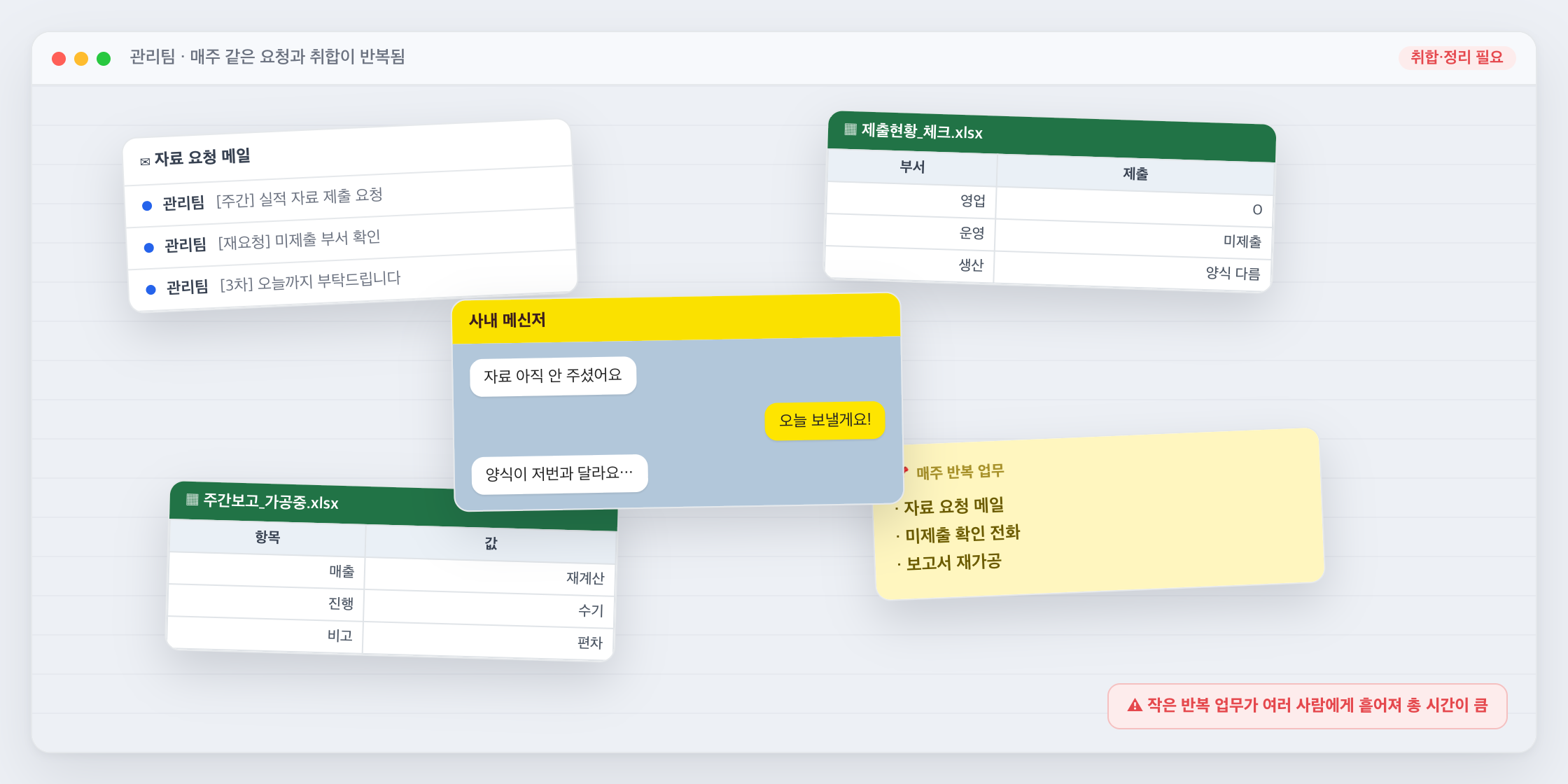 부서 자료 수기 취합 화면
