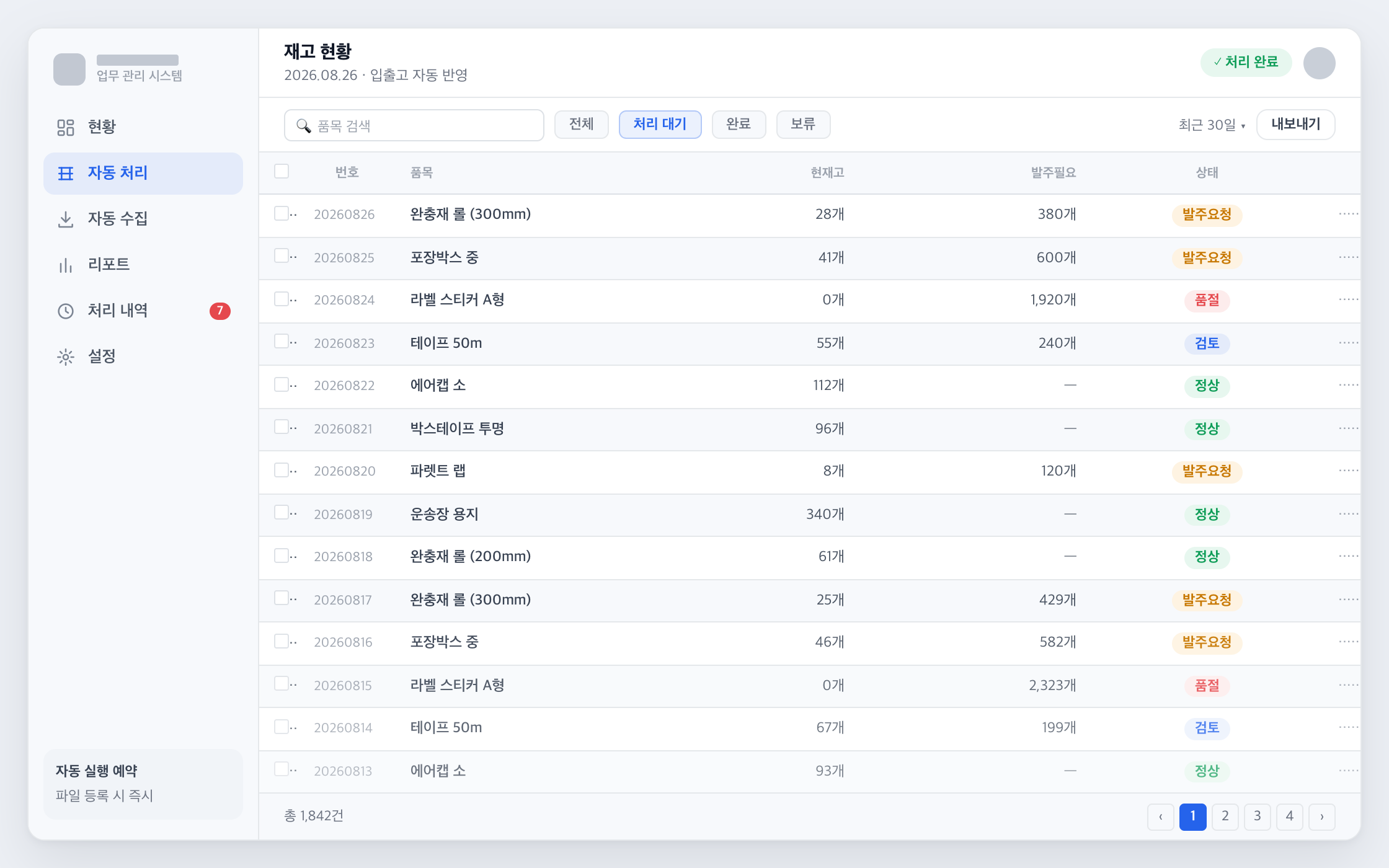 재고와 부족 품목이 함께 보이는 현황 화면