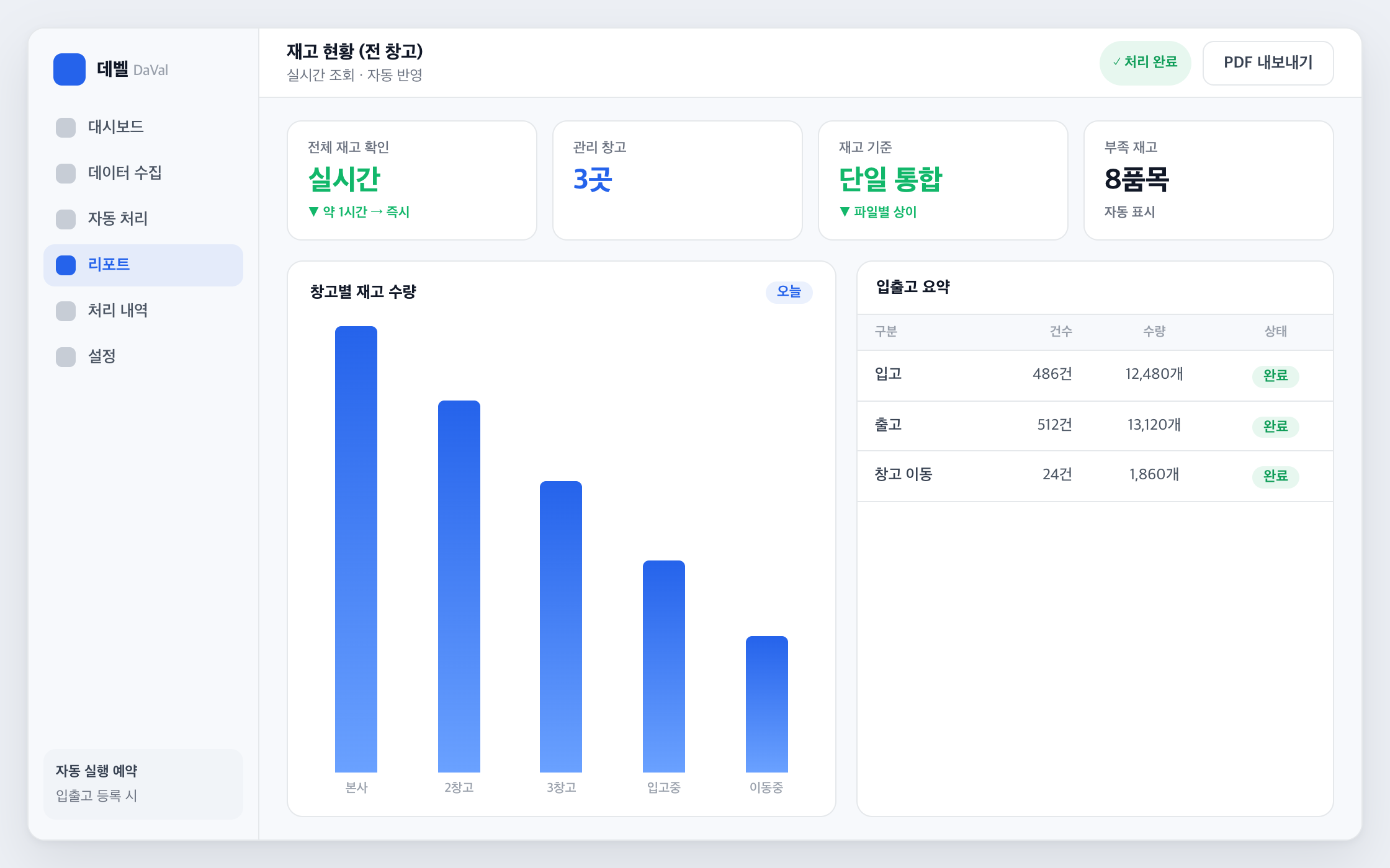 입출고 통합 관리 화면