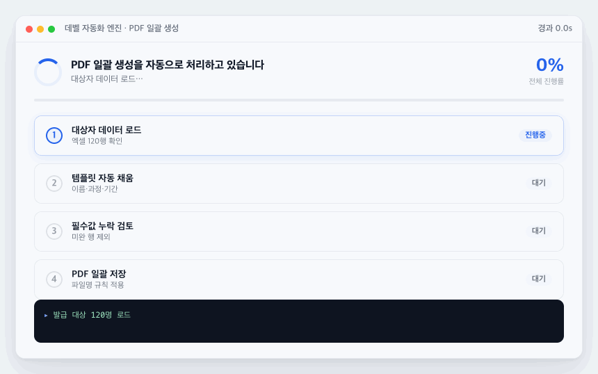 자동화 처리 화면