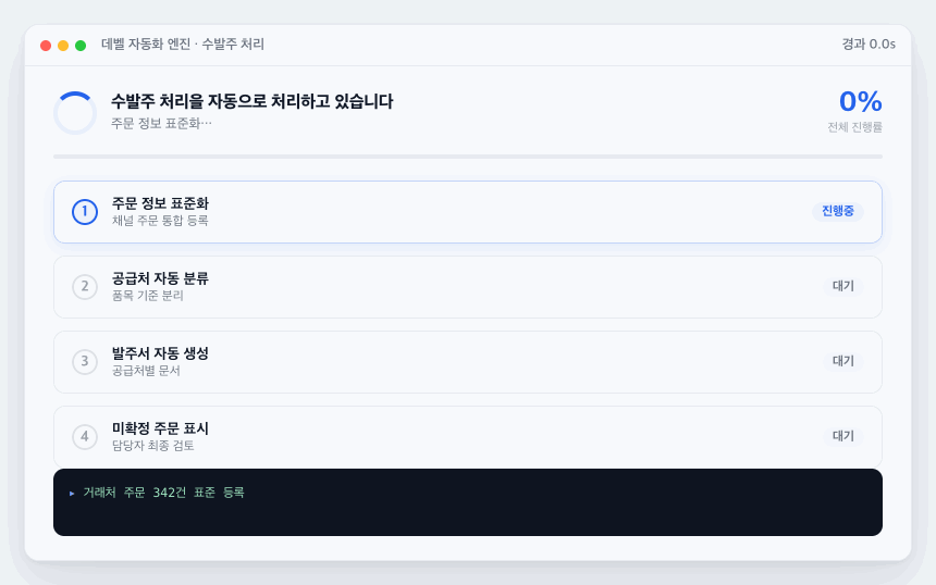 자동화 처리 화면