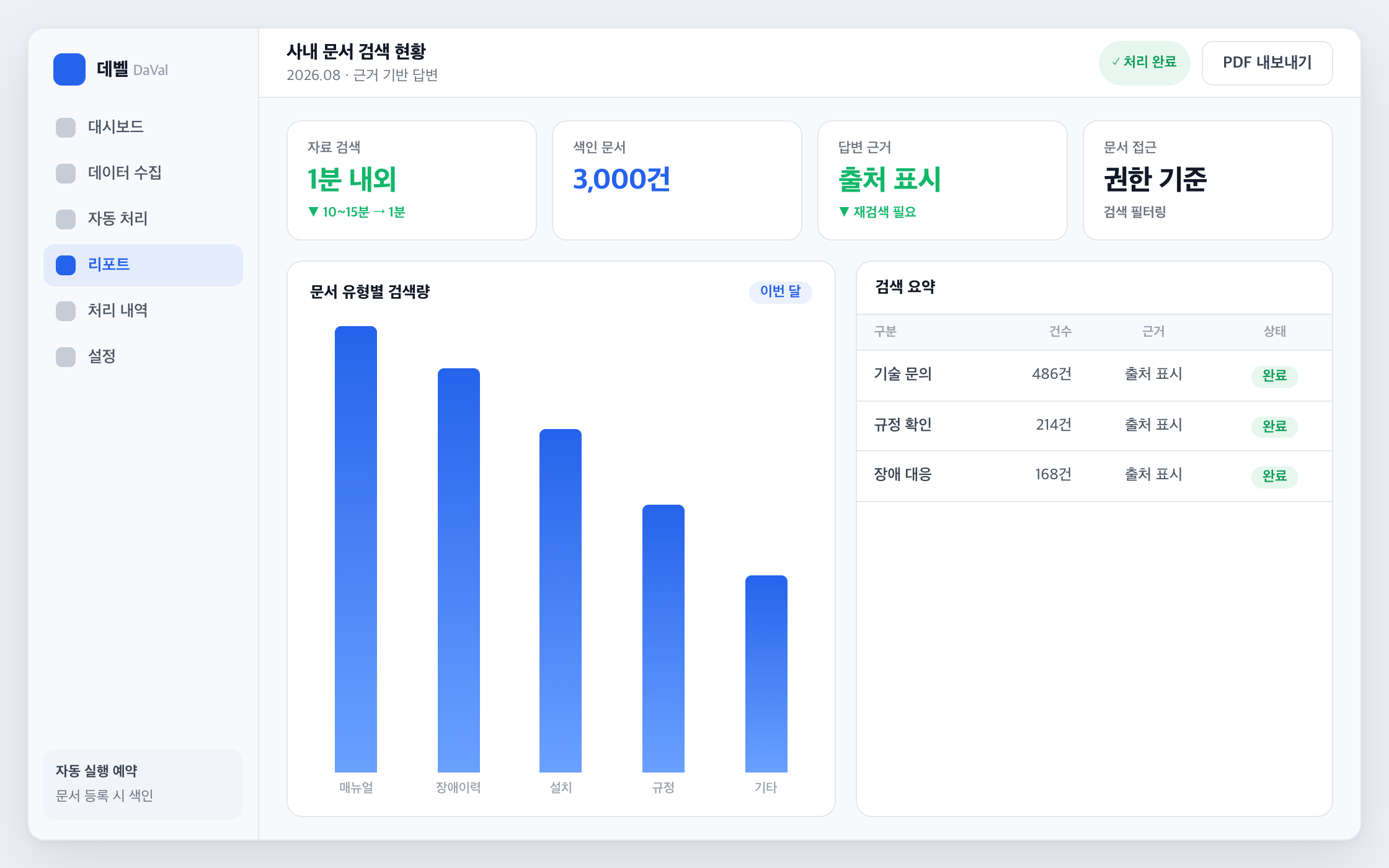 근거 표시 사내 검색 화면