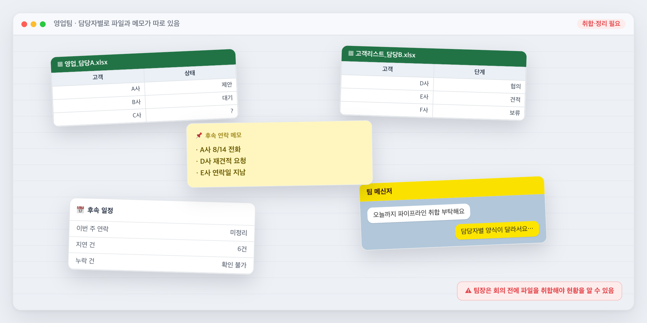 담당자별 영업 엑셀 관리 화면