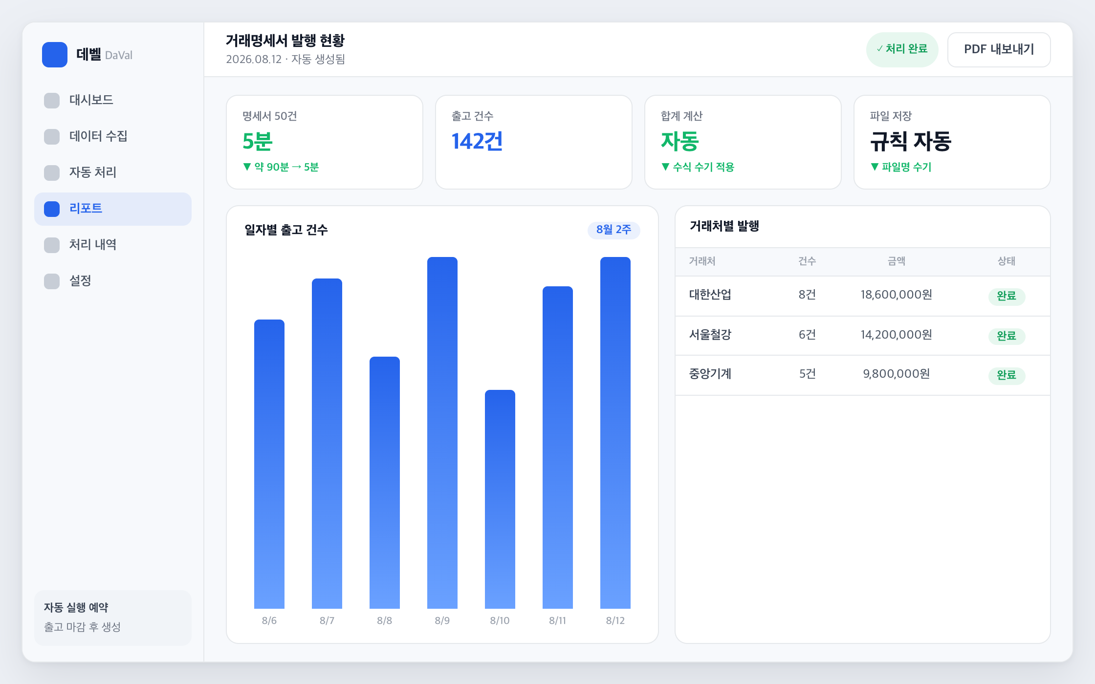 거래명세서 일괄 생성 화면